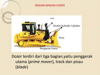 BAGIAN-BAGIAN DOZER
Dozer terdiri dari tiga bagian,yaitu penggerak
utama (prime mover), track dan pisau
(blade)
 
