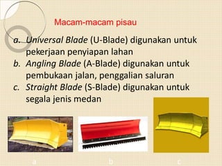 Macam-macam pisau
a. Universal Blade (U-Blade) digunakan untuk
pekerjaan penyiapan lahan
b. Angling Blade (A-Blade) digunakan untuk
pembukaan jalan, penggalian saluran
c. Straight Blade (S-Blade) digunakan untuk
segala jenis medan
a b c
 
