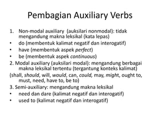 Pembagian Auxiliary Verbs
1. Non-modal auxiliary (auksilari nonmodal): tidak
mengandung makna leksikal (kata lepas)
• do (...