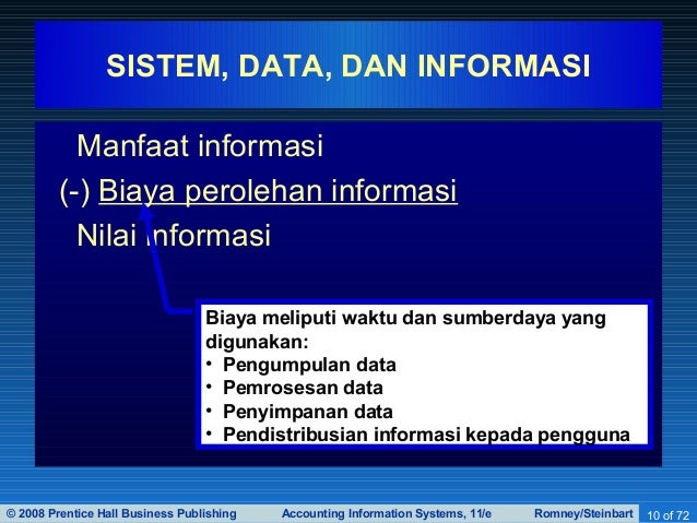 Pertemuan 2 Sistem Informasi Akuntansi Romney Ch01