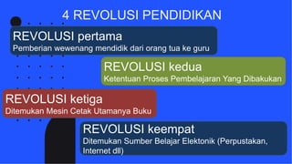 4 REVOLUSI PENDIDIKAN
REVOLUSI pertama
Pemberian wewenang mendidik dari orang tua ke guru
REVOLUSI kedua
Ketentuan Proses Pembelajaran Yang Dibakukan
REVOLUSI ketiga
Ditemukan Mesin Cetak Utamanya Buku
REVOLUSI keempat
Ditemukan Sumber Belajar Elektonik (Perpustakan,
Internet dll)
 