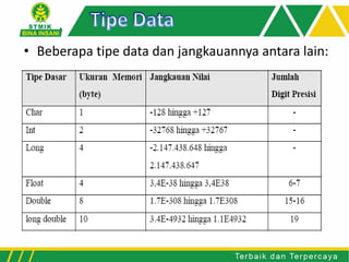 • Beberapa tipe data dan jangkauannya antara lain:
 