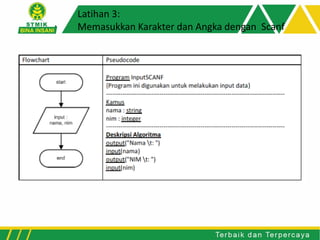 Latihan 3:
Memasukkan Karakter dan Angka dengan Scanf
 