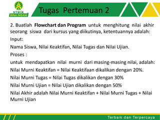 2. Buatlah Flowchart dan Program untuk menghitung nilai akhir
seorang siswa dari kursus yang diikutinya, ketentuannya adalah:
Input:
Nama Siswa, Nilai Keaktifan, Nilai Tugas dan Nilai Ujian.
Proses :
untuk mendapatkan nilai murni dari masing-masing nilai, adalah:
Nilai Murni Keaktifan = Nilai Keaktifaan dikalikan dengan 20%.
Nilai Murni Tugas = Nilai Tugas dikalikan dengan 30%
Nilai Murni Ujian = Nilai Ujian dikalikan dengan 50%
Nilai Akhir adalah Nilai Murni Keaktifan + Nilai Murni Tugas + Nilai
Murni Ujian
Tugas Pertemuan 2
 