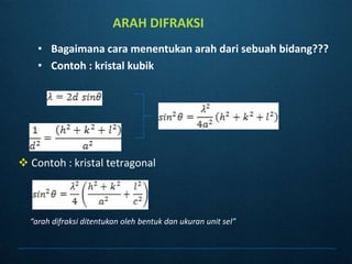 ARAH DIFRAKSIBagaimanacaramenentukanarahdarisebuahbidang???Contoh : kristalkubikContoh : kristal tetragonal“arahdifraksiditentukanolehbentukdanukuran unit sel”