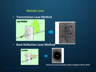 Metode LaueTransmission Laue MethodBack Reflection Laue MethodKristal alumunium (kubik) radiasiTungtsten 30 kV, 19mA