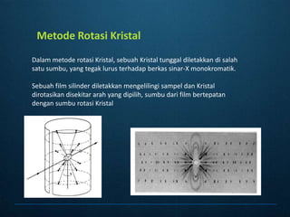 MetodeRotasi KristalDalammetoderotasi Kristal, sebuah Kristal tunggaldiletakkandisalahsatusumbu, yang tegaklurusterhadapberkassinar-X monokromatik. Sebuah film silinderdiletakkanmengelilingisampeldan Kristal dirotasikandisekitararah yang dipilih, sumbudari film bertepatandengansumburotasi Kristal