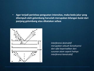 Agar terjadiperistiwapenguatanintensitas, makabedajalur yang ditempuholehgelombangharuslahmerupakanbilanganbulatdaripanjanggelombangataudikatakansefaseInterferensidestruktifmerupakansebuahkonsekuensidarisifatkeperiodikandarisusunan atom sepertihalnyainterferensikonstruktif