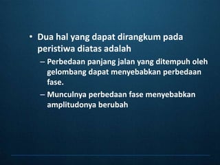 Duahal yang dapatdirangkumpadaperistiwadiatasadalahPerbedaanpanjangjalan yang ditempuholehgelombangdapatmenyebabkanperbedaanfase.Munculnyaperbedaanfasemenyebabkanamplitudonyaberubah