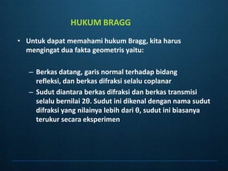 HUKUM BRAGGUntukdapatmemahamihukum Bragg, kitaharusmengingatduafaktageometrisyaitu:Berkasdatang, garis normal terhadapbidangrefleksi, danberkasdifraksiselalu coplanarSudutdiantaraberkasdifraksidanberkastransmisiselalubernilai 2θ. Sudutinidikenaldengannamasudutdifraksi yang nilainyalebihdari θ, sudutinibiasanyaterukursecaraeksperimen