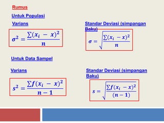 Rumus
𝝈 =
∑(𝒙𝒊 − 𝒙) 𝟐
𝒏
𝒔 =
∑𝒇(𝒙𝒊 − 𝒙) 𝟐
(𝒏 − 𝟏)
𝝈 𝟐 =
∑(𝒙𝒊 − 𝒙) 𝟐
𝒏
𝒔 𝟐
=
∑𝒇(𝒙𝒊 − 𝒙) 𝟐
𝒏 − 𝟏
Untuk Populasi
Untuk Data Sampel
Varians Standar Deviasi (simpangan
Baku)
Varians Standar Deviasi (simpangan
Baku)
 
