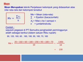 Mean
Mean Merupakan teknik Penjelasan kelompok yang didasarkan atas
nilai rata-rata dari kelompok tersebut
𝑀𝑒 =
∑𝑥𝑖
𝑛
Me = Mean (rata-rata)
∑ = Epsilon (bacaJumlah)
𝑥𝑖= Nilai x ke I sampai n
n = jumlahIndividu
Contoh :
sepuluh pegawai di PT Samudra penghasilah perminggunya
adalh sebagai berikut (dalam satuan Ribu rupiah)
90, 120, 160, 60 , 180, 190, 90, 180, 70, 160
1300
1010
=
= 130
Me =
90 + 120 + 160 + 60 + 180 + 190 + 90 + 180 + 70 + 160
 