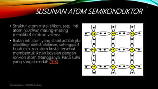 SUSUNAN ATOM SEMIKONDUKTOR
Ahmad Haidaroh - STIKOM Artha Buana
9
• Struktur atom kristal silikon, satu inti
atom (nucleus) masing-masing
memiliki 4 elektron valensi.
• Ikatan inti atom yang stabil adalah jika
dikelilingi oleh 8 elektron, sehingga 4
buah elektron atom kristal tersebut
membentuk ikatan kovalen dengan
ion-ion atom tetangganya. Pada suhu
yang sangat rendah (0oK)
 