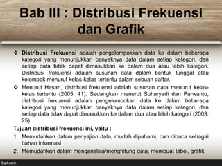 Bab III : Distribusi Frekuensi
dan Grafik
 Distribusi Frekuensi adalah pengelompokkan data ke dalam beberapa
kategori yang menunjukkan banyaknya data dalam setiap kategori, dan
setiap data tidak dapat dimasukkan ke dalam dua atau lebih kategori.
Distribusi frekuensi adalah susunan data dalam bentuk tunggal atau
kelompok menurut kelas-kelas tertentu dalam sebuah daftar.
 Menurut Hasan, distribusi frekuensi adalah susunan data menurut kelas-
kelas tertentu (2005: 41). Sedangkan menurut Suharyadi dan Purwanto,
distribusi frekuensi adalah pengelompokan data ke dalam beberapa
kategori yang menunjukkan banyaknya data dalam setiap kategori, dan
setiap data tidak dapat dimasukkan ke dalam dua atau lebih kategori (2003:
25).
Tujuan distribusi frekuensi ini, yaitu :
1. Memudahkan dalam penyajian data, mudah dipahami, dan dibaca sebagai
bahan informasi.
2. Memudahkan dalam menganalisa/menghitung data, membuat tabel, grafik.
 