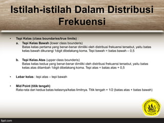 Istilah-istilah Dalam Distribusi
Frekuensi
• Tepi Kelas (class boundaries/true limits) :
a. Tepi Kelas Bawah (lower class bounderis)
Batas kelas pertama yang benar-benar dimiliki oleh distribusi frekuensi tersebut, yaitu batas
kelas bawah dikurangi 1digit dibelakang koma. Tepi bawah = batas bawah – 0,5
b. Tepi Kelas Atas (upper class bounderis)
Batas kelas kedua yang benar-benar dimiliki oleh distribusi frekuensi tersebut, yaitu batas
kelas atas ditambah 1digit dibelakang koma. Tepi atas = batas atas + 0,5
• Lebar kelas : tepi atas – tepi bawah
• Mid Point (titik tengah)
Rata-rata dari kedua batas kelasnya/kelas limitnya. Titik tengah = 1/2 (batas atas + batas bawah)
 