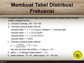 Membuat Tabel Distribusi
Frekuensi
• Langkah-langkah membuat tabel distribusi frekuensi dengan aturan Sturges
adalah sebagai berikut :
a. Tentukan rentang : 99 – 35 = 64;
b. Tentukan banyak kelas interval :
banyak kelas = 1 + (3,3)log(𝑛), dengan 𝑛 = banyak data
banyak kelas = 1 + 3,3 log 80
banyak kelas = 1 + 3,3 1,9031
banyak kelas = 7,2802;
c. Tentukan panjang kelas interval :
𝑝 =
𝑟𝑒𝑛𝑡𝑎𝑛𝑔
𝑏𝑎𝑛𝑦𝑎𝑘 𝑘𝑒𝑙𝑎𝑠
=
64
7
= 9,14,
dan dari sini bias kita ambil 𝑝 = 9 atau 𝑝 = 10 ;
d. pilih 𝑝 = 10 dengan batas bawah = 31;
e. kelas pertama : 31- 40 , kelas kedua : 41 – 50, dst.
 