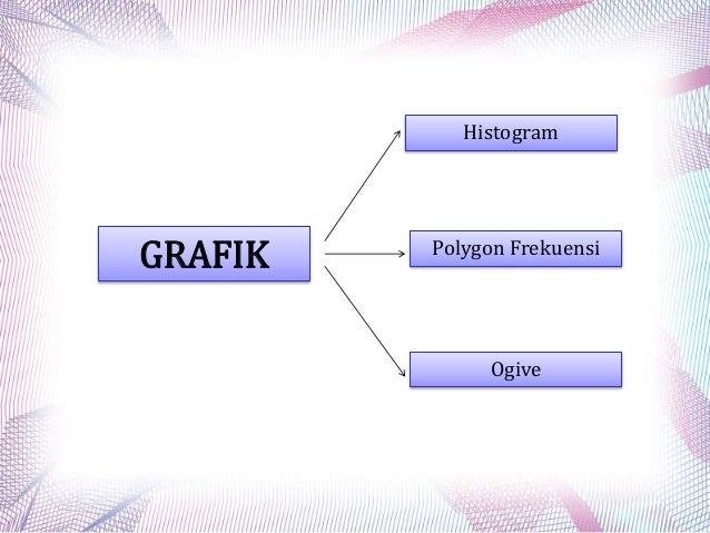 Penyajian Data dan Aplikasinya pada penelitian