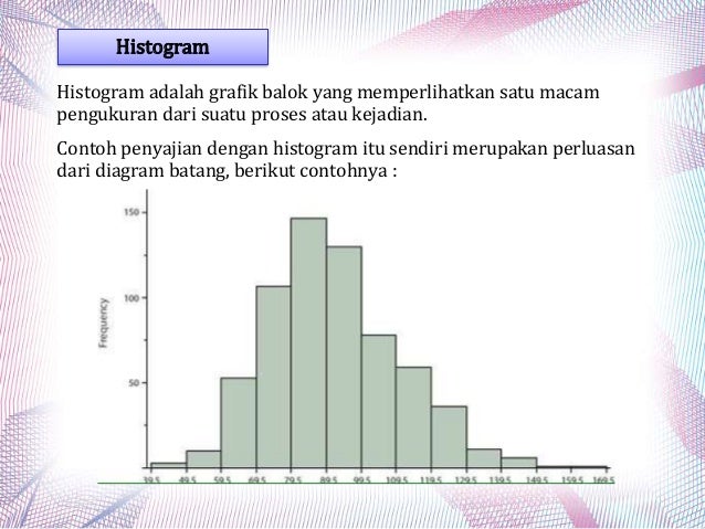 Penyajian Data dan Aplikasinya pada penelitian
