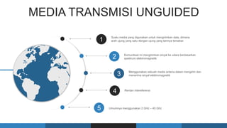 MEDIA TRANSMISI UNGUIDED
1
Suatu media yang digunakan untuk mengirimkan data, dimana
arah ujung yang satu dengan ujung yang lainnya tersebar.
3 Menggunakan sebuah media antena dalam mengirim dan
menerima sinyal elektromagnetik
5 Umumnya menggunakan 2 GHz – 40 Ghz
2 Komunikasi ini mengirimkan sinyal ke udara berdasarkan
spektrum elektromagnetik
4 Rentan intereferensi
 