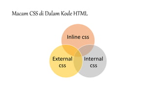 Pertemuan 3 - Pengenalan dasar CSS | PPTX