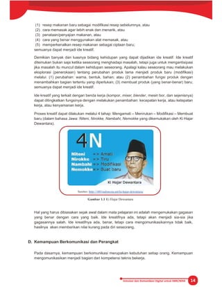 Pertemuan 3