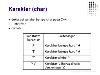 Pertemuan3.ppt