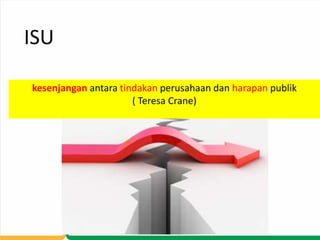 DEFINISI DAN KONTEKS MANAJEMEN ISU DAN KRISIS.pptx