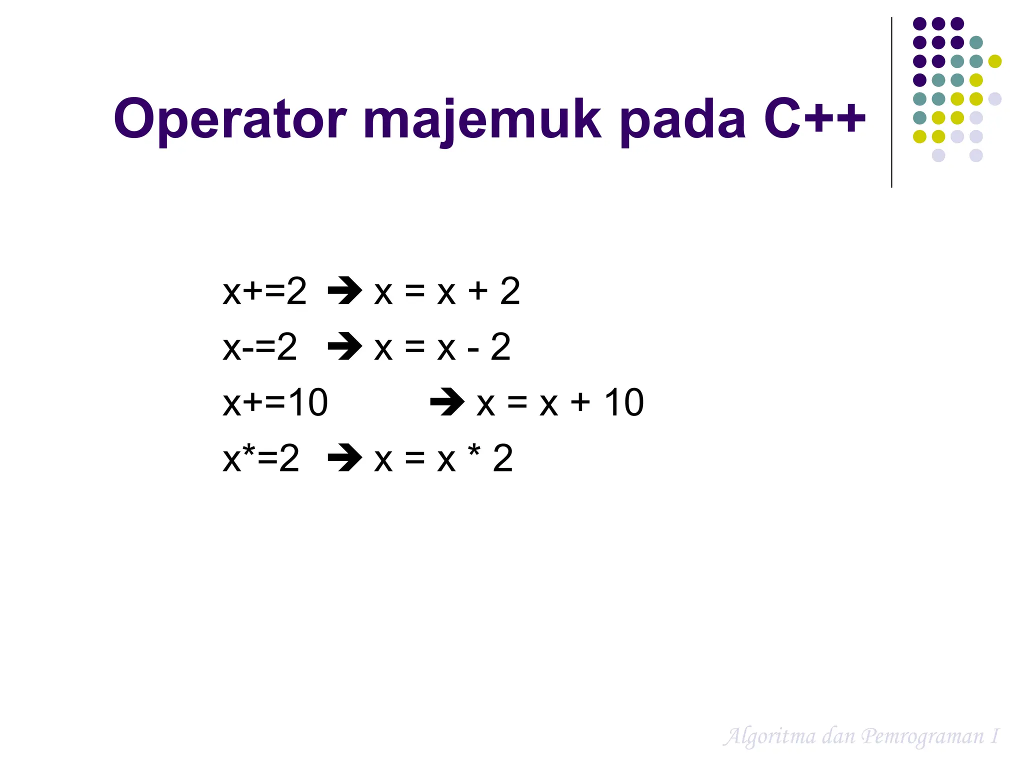 Operator majemuk pada C++
x+=2  x = x + 2
x-=2  x = x - 2
x+=10  x = x + 10
x*=2  x = x * 2
Algoritma dan Pemrograman I
 