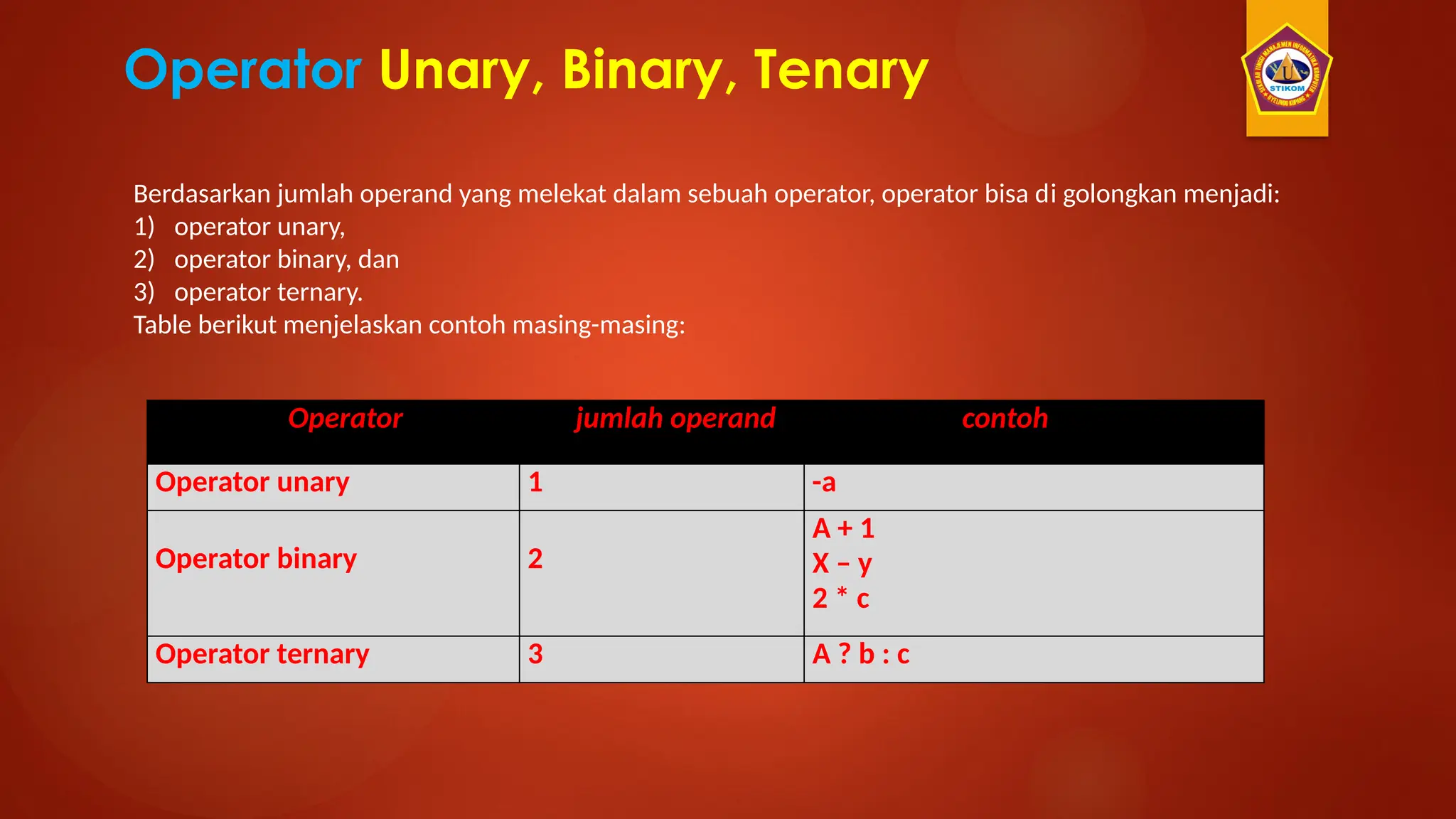 Operatsiyadan keyingi operatsiyadan keyin transseksuallar Operatsiyadan keyingi operatsiyadan keyin transseksuallar