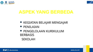 ASPEK YANG BERBEDA
 KEGIATAN BELAJAR MENGAJAR
 PENILAIAN
 PENGELOLAAN KURIKULUM
BERBASIS
SEKOLAH
 