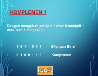 Dengan mengubah setiap bit biner 0 menjadi 1
atau dari 1 menjadi 0 :
1 0 1 1 0 0 1 Bilangan Biner
0 1 0 0 1 1 0 Komplemen
KOMPLEMEN 1
 
