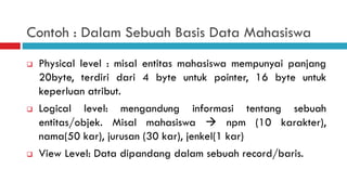 Sistem Basis Data - Arsitektur Basis Data.pdf