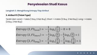 Pertemuan 3 (Data Mining Statistika) - Decision tree.pdf