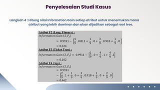 Pertemuan 3 (Data Mining Statistika) - Decision tree.pdf