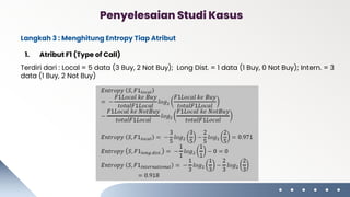Pertemuan 3 (Data Mining Statistika) - Decision tree.pdf