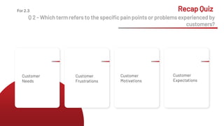 Q 2 - Which term refers to the specific pain points or problems experienced by
customers?
Recap Quiz
Customer
Needs
Customer
Frustrations
Customer
Motivations
Customer
Expectations
For 2.3
 