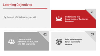 Learning Objectives
By the end of this lesson, you will:
Learn to build
personas for B2C, B2B
and B2G segments
01
02 03
Build and share your
target customer’s
persona
Understand the
Importance of Customer
Personas
 
