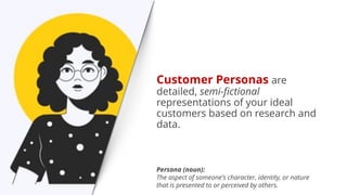 Customer Personas are
detailed, semi-fictional
representations of your ideal
customers based on research and
data.
Persona (noun):
The aspect of someone's character, identity, or nature
that is presented to or perceived by others.
 