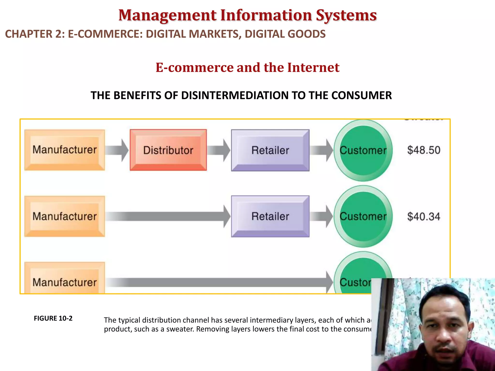 Management Information Systems
E-commerce and the Internet
THE BENEFITS OF DISINTERMEDIATION TO THE CONSUMER
The typical distribution channel has several intermediary layers, each of which adds to the final cost of a
product, such as a sweater. Removing layers lowers the final cost to the consumer.
FIGURE 10-2
CHAPTER 2: E-COMMERCE: DIGITAL MARKETS, DIGITAL GOODS
© Prentice Hall 2011
6
 