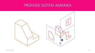 Third Angle Projection
(Sistem Amerika)
17 Februari 2020 15
2
PROYEKSI SISTEM AMERIKA
 