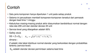 Contoh
• Satu jenis komponen hanya diperlukan 1 unit pada setiap produk
• Selama ini perusahaan membeli komponen-komponen tersebut dari pemasok
dengan lead time 1 minggu
• Kebutuhan masing-masing produk akhir diasumsikan berdistribusi normal dengan
rata-rata 200 unit dan standar deviasi 20 unit
• Service level yang ditargetkan adalah 95%
• Safety stock
SS = Z x Sdl ;
dimana :
Z adalah nilai tabel distribusi normal standar yang berkorelasi dengan probabilitas
tertentu (service level)
Sdl adalah standar deviasi permintaan selama lead time
19
)
(
2
2
2
d
l
dl S
x
l
S
x
d
S 

 