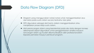 Comprehensive Guide to Data Flow Diagrams (DFD) for System Modeling and ...