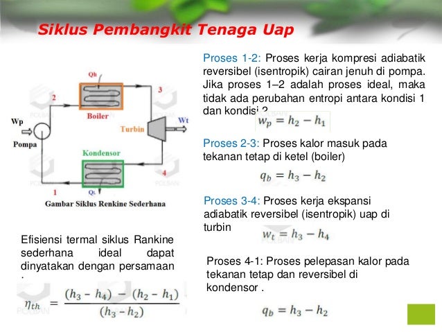 Pertemuan 3 Boiler Ok