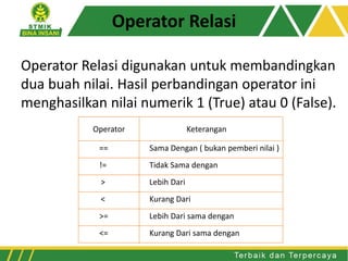 Operator Relasi
Operator Relasi digunakan untuk membandingkan
dua buah nilai. Hasil perbandingan operator ini
menghasilkan nilai numerik 1 (True) atau 0 (False).
Operator Keterangan
== Sama Dengan ( bukan pemberi nilai )
!= Tidak Sama dengan
> Lebih Dari
< Kurang Dari
>= Lebih Dari sama dengan
<= Kurang Dari sama dengan
 