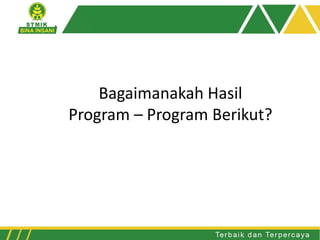 Bagaimanakah Hasil
Program – Program Berikut?
 