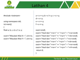 #include <iostream>
using namespace std;
int main()
{
float a, b, c, d, e, f, x, y;
cout<<"Masukan Nilai X = "; cin>>x;
cout<<"Masukan Nilai Y = "; cin>>y;
a = x == y; b = x != y; c = x > y;
d = x < y;
e = x >= y;
f = x <= y;
cout<<endl;
cout<<"Hasil dari "<<x<<" == "<<y<<" = "<<a<<endl;
cout<<"Hasil dari "<<x<<" != "<<y<<" = "<<b<<endl;
cout<<"Hasil dari "<<x<<" > "<<y<<" = "<<c<<endl;
cout<<"Hasil dari "<<x<<" < "<<y<<" = "<<d<<endl;
cout<<"Hasil dari "<<x<<" >= "<<y<<" = "<<e<<endl;
cout<<"Hasil dari "<<x<<" <= "<<y<<" = "<<f<<endl;
return 0;
}
Latihan 4
 