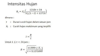 Intensitas Hujan
 