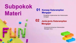 Pengertian Implementasi dan Keterampilan
mengajar
Konsep Keterampilan
Mengajar
01
Komponen-komponen Keterampilan
Mengajar Guru
Jenis-jenis Keterampilan
Mengajar
02
Subpokok
Materi
 