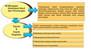 08 Mengajar
Kelompok Kecil
dan Perorangan
 