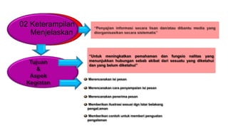 02 Keterampilan
Menjelaskan
“Untuk meningkatkan pemahaman dan fungsio nalitas yang
menunjukkan hubungan sebab akibat dari sesuatu yang diketahui
dan yang belum diketahui”
Merencanakan isi pesan
Merencanakan cara penyampaian isi pesan
Merencanakan penerima pesan
Memberikan ilustrasi sesuai dgn latar belakang
pengal;aman
Memberikan contoh untuk memberi penguatan
pengalaman
 